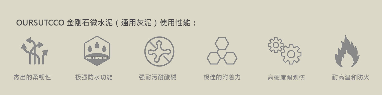 性能图标（编辑）2.jpg