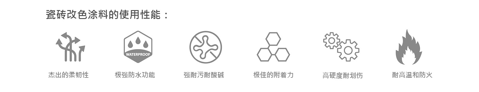 瓷砖改色,瓷砖翻新,瓷砖可以改色吗,地面瓷砖可以改色吗,瓷砖上色,瓷砖艺术化,瓷砖焕新,瓷砖地面改色,瓷砖墙面改色,瓷砖墙面焕新,瓷砖地面焕新,瓷砖维护,卫生间瓷砖改色,厨房瓷砖改色,瓷砖修复,公共空间瓷砖翻新,公共区域瓷砖改色,瓷砖流行色,瓷砖色彩,游泳池瓷砖改色