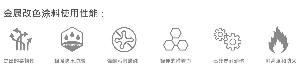 金属改色特殊性能,金属翻新特殊性能,金属焕新特殊性能
