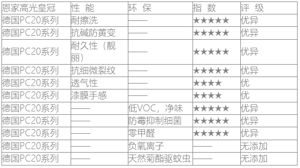 皇家高光PC20.png