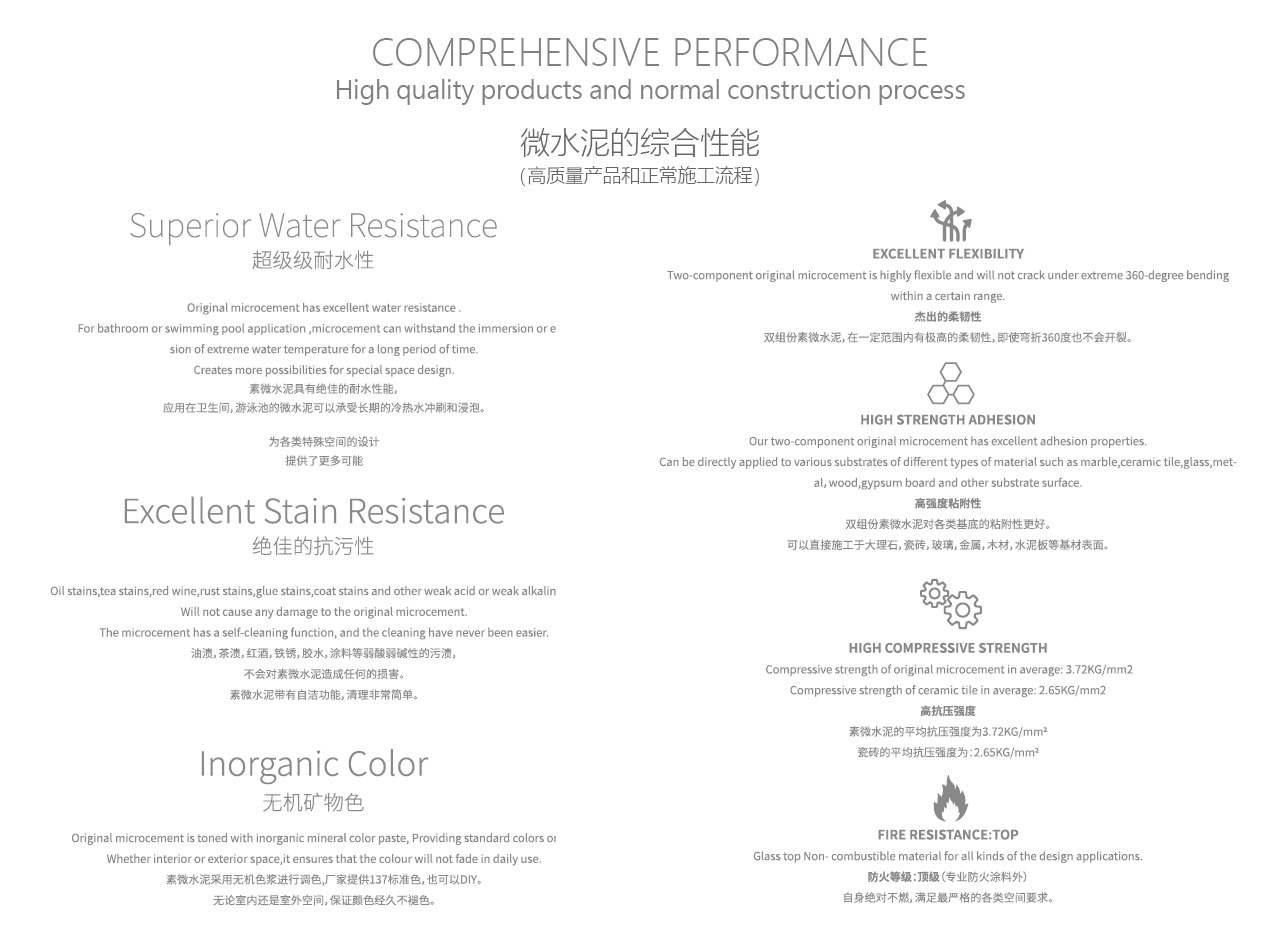 美国OURSTUCCO公司系列微水泥产品包括：  微水泥铠甲360双组分哑光罩光罩面漆涂料，微水泥铠甲360双组分亮光丝光罩光罩面漆涂料，（其它曾用名：丝光纳米涂料，丝光罩面漆，万用漆，360双组分哑光罩光漆罩面漆涂料，360双组分亮光罩光漆罩面漆涂料）微水泥细砂粉料，微水泥中砂粉料，微水泥粗砂粉料，超白微水泥粉料，240超硬微水泥砂粉料，微水泥弹性乳液，微水泥超硬乳液，微水乳液，微水泥修复界面剂，普通水泥自流平硬化剂，微水泥通用抗碱底漆，（整体推广曾用名称：双组份微水泥，水性聚氨酯罩面，B组分固化剂，B组分纳米缔合剂，微晶石，墙微，地微，万用灰泥，通用灰泥，墙地一体灰泥），单组分微水泥，新品：金刚石微水泥 热销：膏状微水泥等。