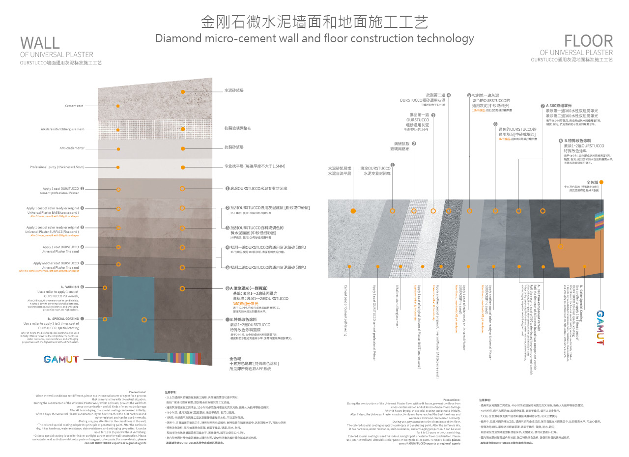 美国OURSTUCCO公司系列微水泥产品包括：  微水泥铠甲360双组分哑光罩光罩面漆涂料，微水泥铠甲360双组分亮光丝光罩光罩面漆涂料，（其它曾用名：丝光纳米涂料，丝光罩面漆，万用漆，360双组分哑光罩光漆罩面漆涂料，360双组分亮光罩光漆罩面漆涂料）微水泥细砂粉料，微水泥中砂粉料，微水泥粗砂粉料，超白微水泥粉料，240超硬微水泥砂粉料，微水泥弹性乳液，微水泥超硬乳液，微水乳液，微水泥修复界面剂，普通水泥自流平硬化剂，微水泥通用抗碱底漆，（整体推广曾用名称：双组份微水泥，水性聚氨酯罩面，B组分固化剂，B组分纳米缔合剂，微晶石，墙微，地微，万用灰泥，通用灰泥，墙地一体灰泥），单组分微水泥，新品：金刚石微水泥 热销：膏状微水泥等。