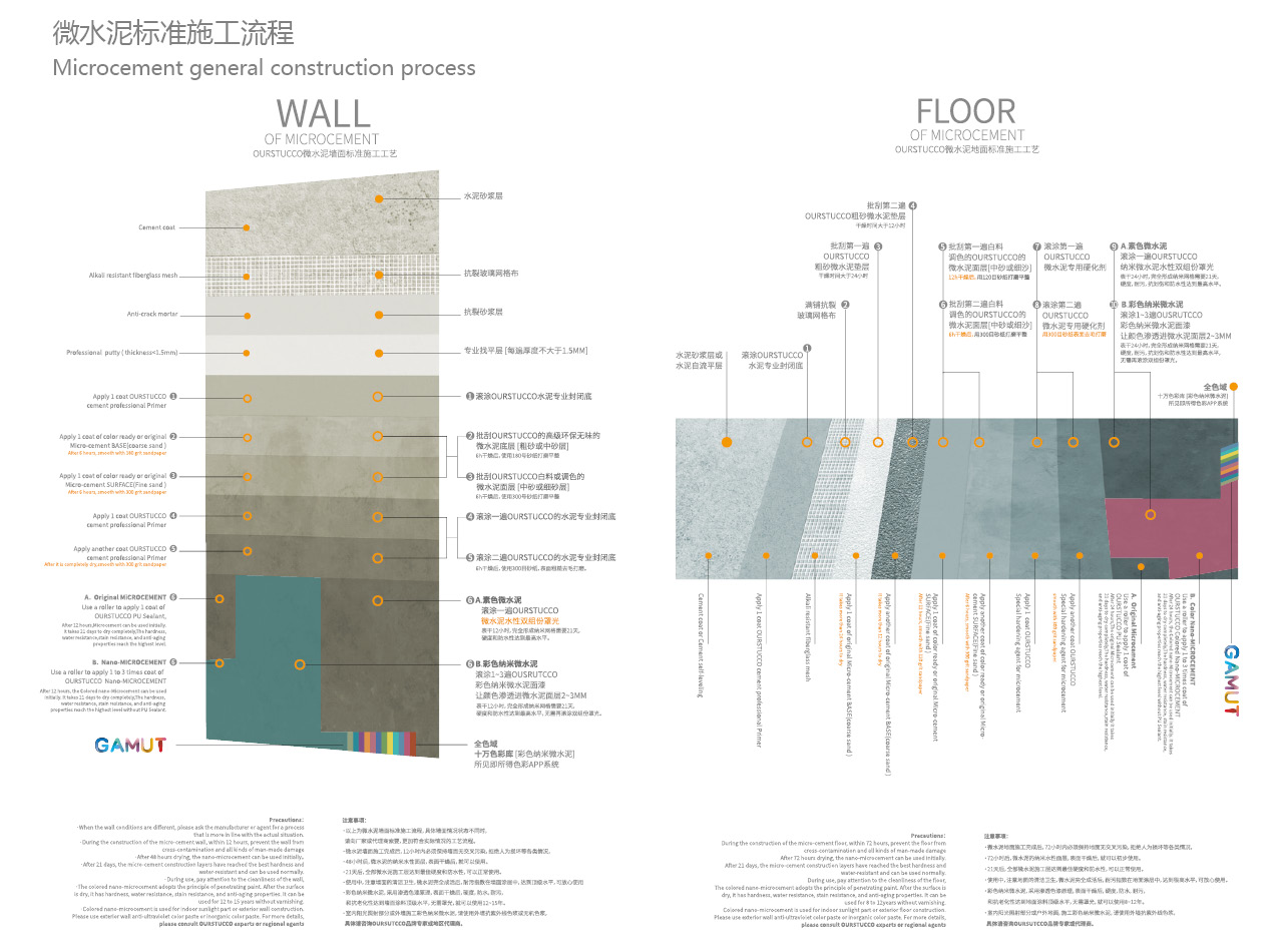 美国OURSTUCCO公司系列微水泥产品包括：  微水泥铠甲360双组分哑光罩光罩面漆涂料，微水泥铠甲360双组分亮光丝光罩光罩面漆涂料，（其它曾用名：丝光纳米涂料，丝光罩面漆，万用漆，360双组分哑光罩光漆罩面漆涂料，360双组分亮光罩光漆罩面漆涂料）微水泥细砂粉料，微水泥中砂粉料，微水泥粗砂粉料，超白微水泥粉料，240超硬微水泥砂粉料，微水泥弹性乳液，微水泥超硬乳液，微水乳液，微水泥修复界面剂，普通水泥自流平硬化剂，微水泥通用抗碱底漆，（整体推广曾用名称：双组份微水泥，水性聚氨酯罩面，B组分固化剂，B组分纳米缔合剂，微晶石，墙微，地微，万用灰泥，通用灰泥，墙地一体灰泥），单组分微水泥，新品：金刚石微水泥 热销：膏状微水泥等。