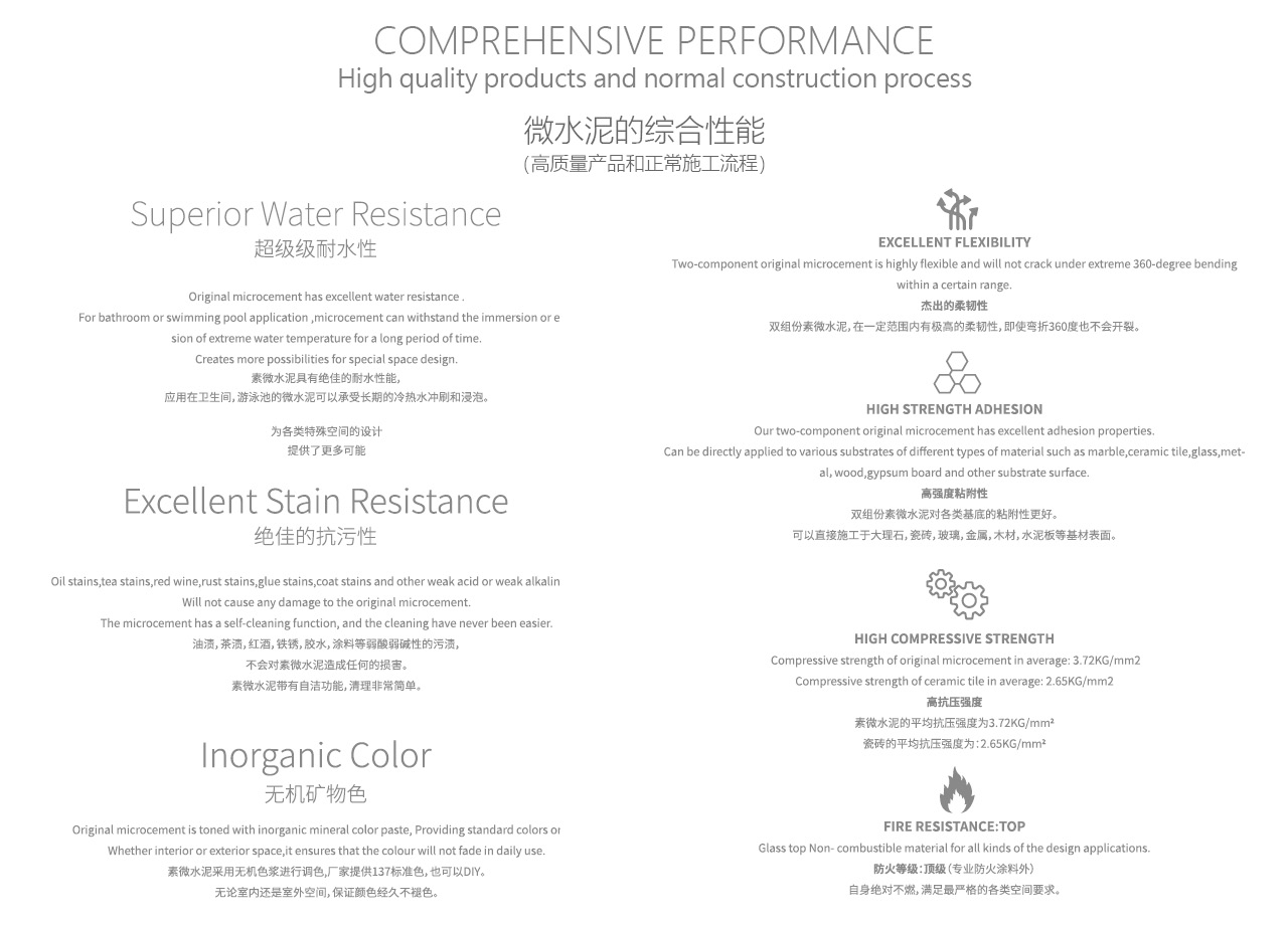 美国OURSTUCCO公司系列微水泥产品包括：  微水泥铠甲360双组分哑光罩光罩面漆涂料，微水泥铠甲360双组分亮光丝光罩光罩面漆涂料，（其它曾用名：丝光纳米涂料，丝光罩面漆，万用漆，360双组分哑光罩光漆罩面漆涂料，360双组分亮光罩光漆罩面漆涂料）微水泥细砂粉料，微水泥中砂粉料，微水泥粗砂粉料，超白微水泥粉料，240超硬微水泥砂粉料，微水泥弹性乳液，微水泥超硬乳液，微水乳液，微水泥修复界面剂，普通水泥自流平硬化剂，微水泥通用抗碱底漆，（整体推广曾用名称：双组份微水泥，水性聚氨酯罩面，B组分固化剂，B组分纳米缔合剂，微晶石，墙微，地微，万用灰泥，通用灰泥，墙地一体灰泥），单组分微水泥，新品：金刚石微水泥 热销：膏状微水泥等。