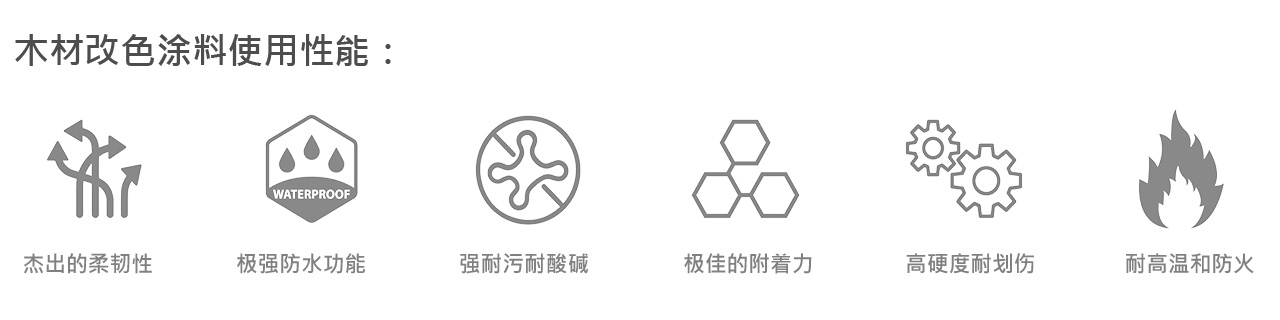 木材改色特殊性能,木材翻新特殊性能,木材焕新特殊性能