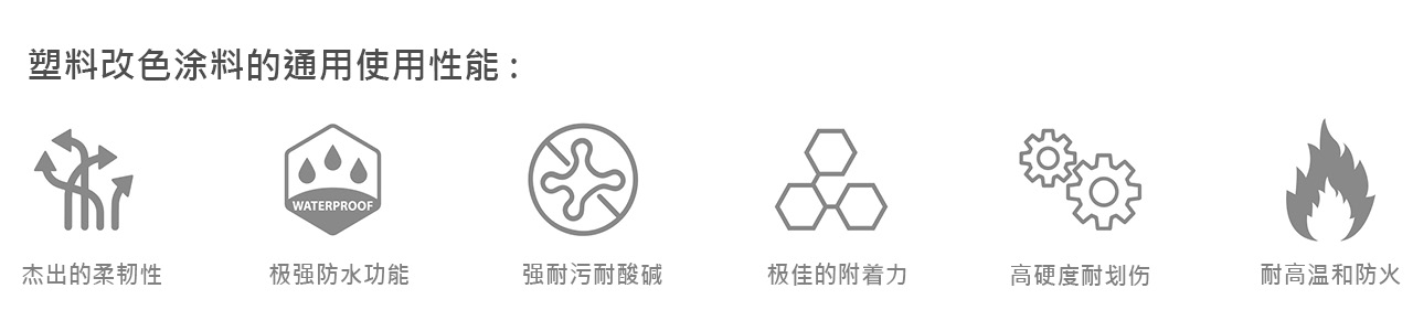 塑料改色特殊性能,塑料翻新特殊性能,塑料焕新特殊性能