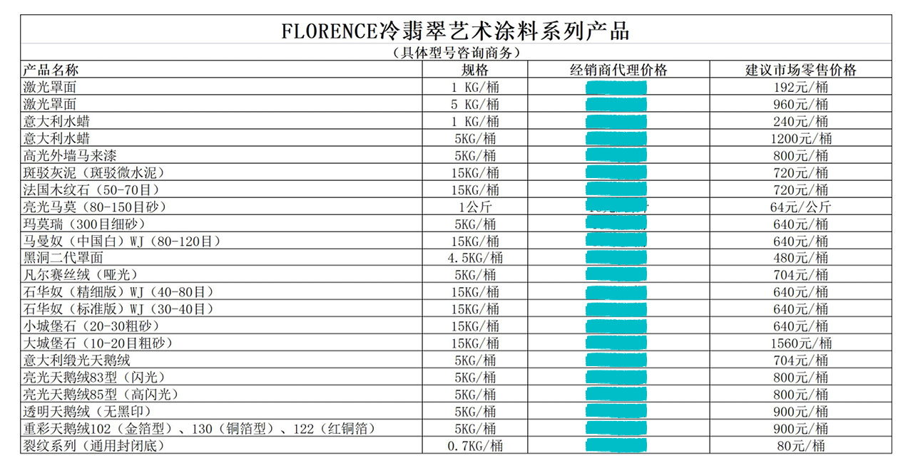 意大利冷翡翠艺术漆系列.jpg