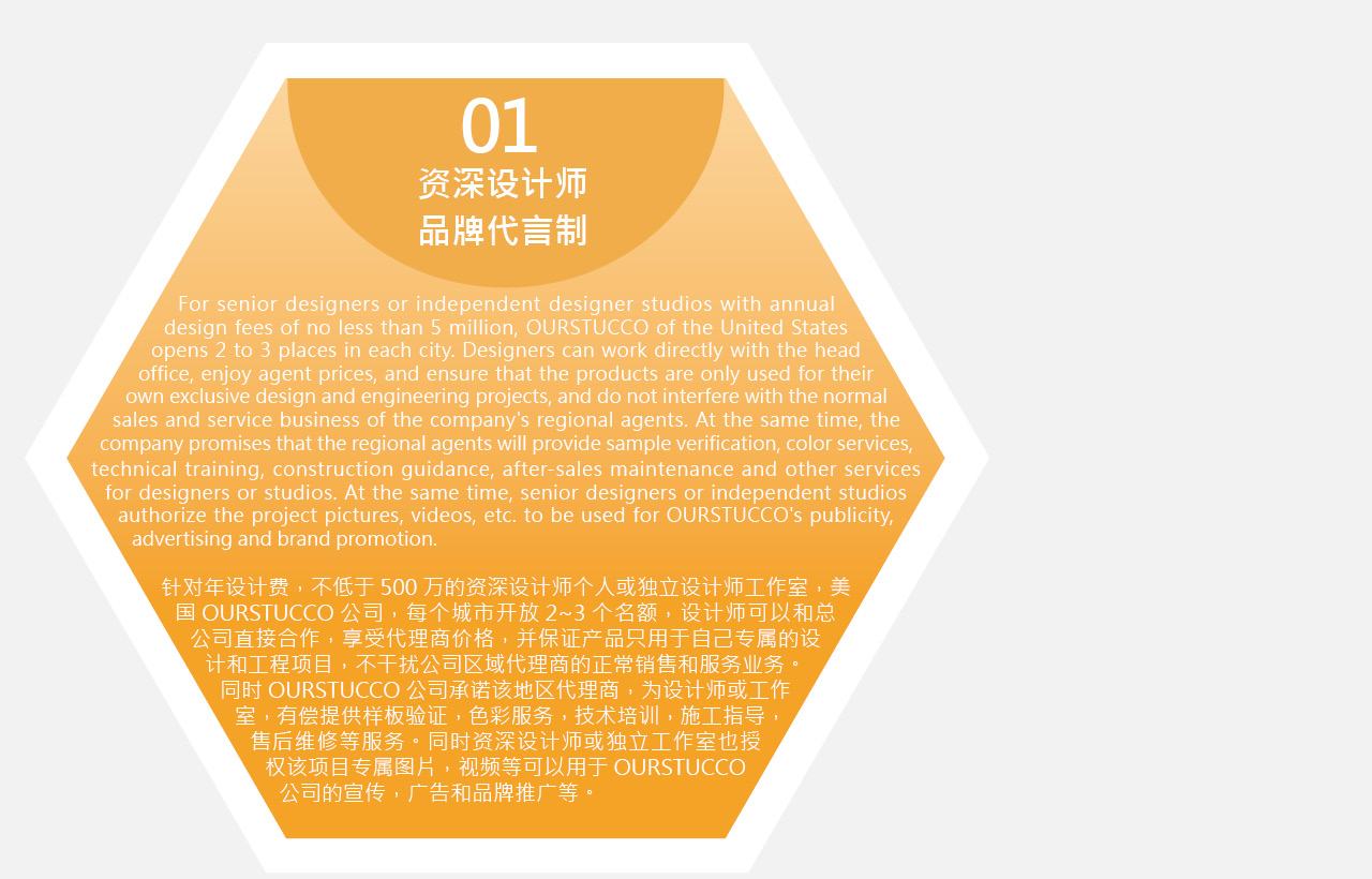 美国OURSTUCCO欧施泥涂料招商加盟政策通告： 关于美国OURSTUCCO公司的品牌代言，独立合伙，战略合作，区域代理，和区域分销等合作模式