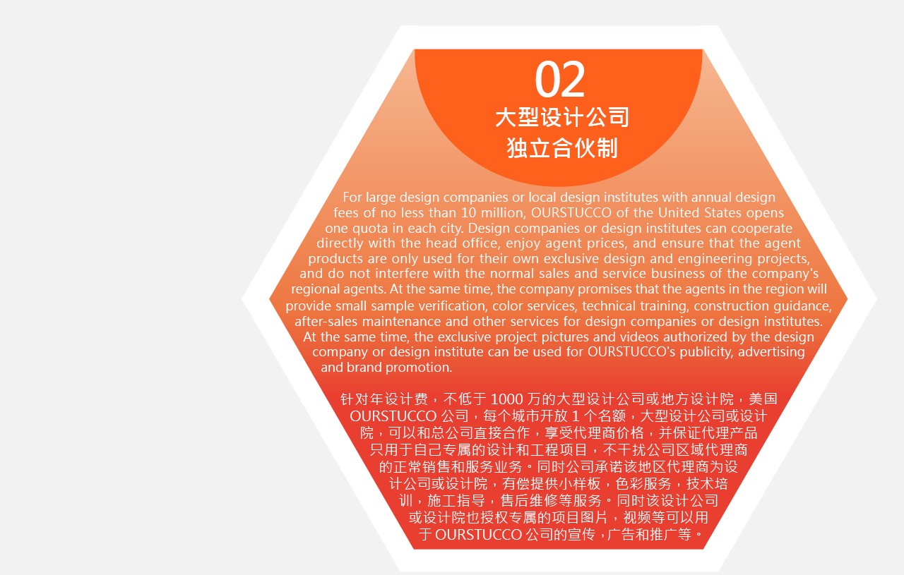 美国OURSTUCCO欧施泥涂料招商加盟政策通告： 关于美国OURSTUCCO公司的品牌代言，独立合伙，战略合作，区域代理，和区域分销等合作模式