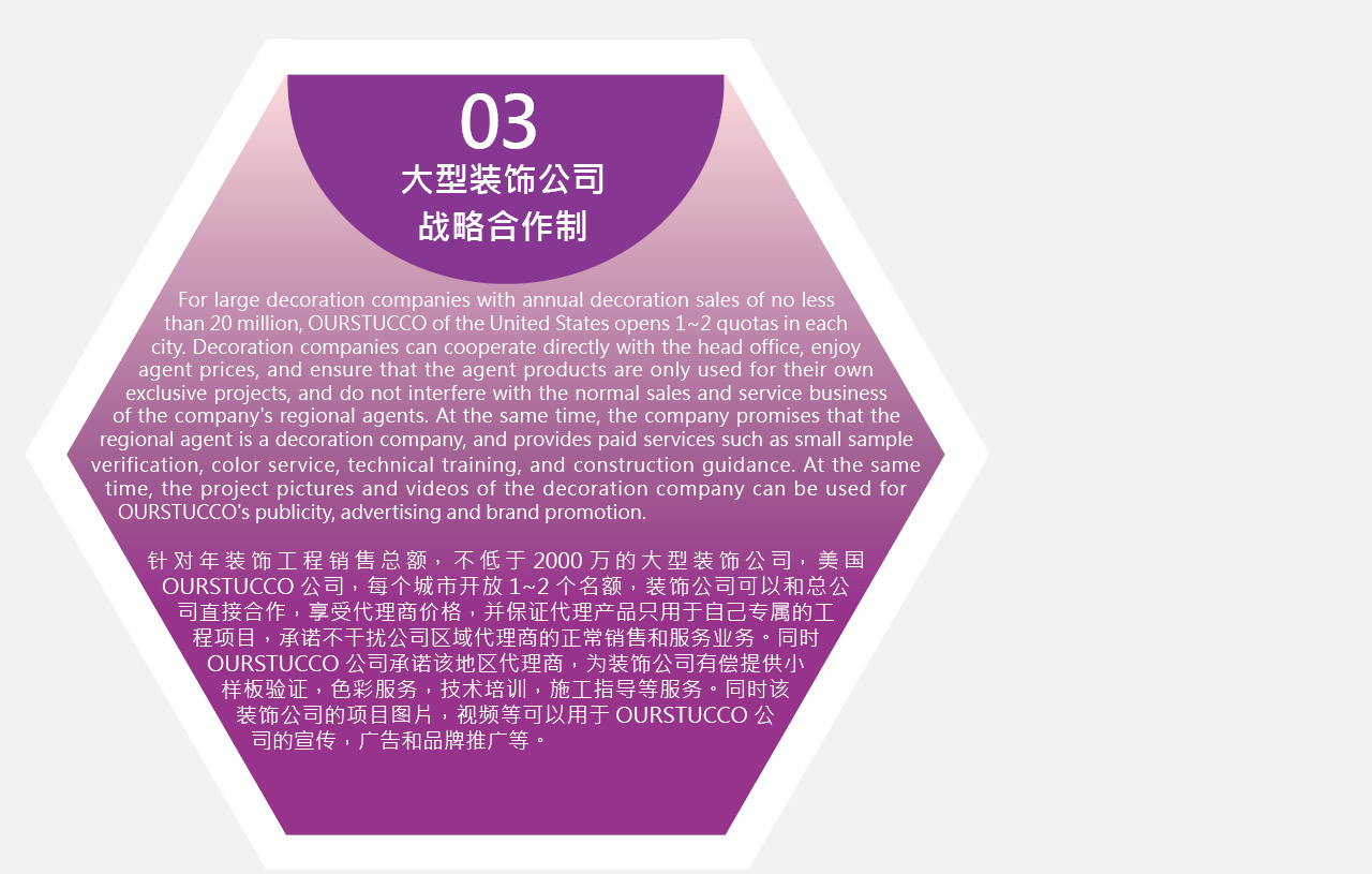 美国OURSTUCCO欧施泥涂料招商加盟政策通告： 关于美国OURSTUCCO公司的品牌代言，独立合伙，战略合作，区域代理，和区域分销等合作模式