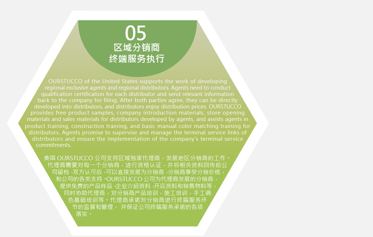 美国OURSTUCCO欧施泥涂料招商加盟政策通告： 关于美国OURSTUCCO公司的品牌代言，独立合伙，战略合作，区域代理，和区域分销等合作模式