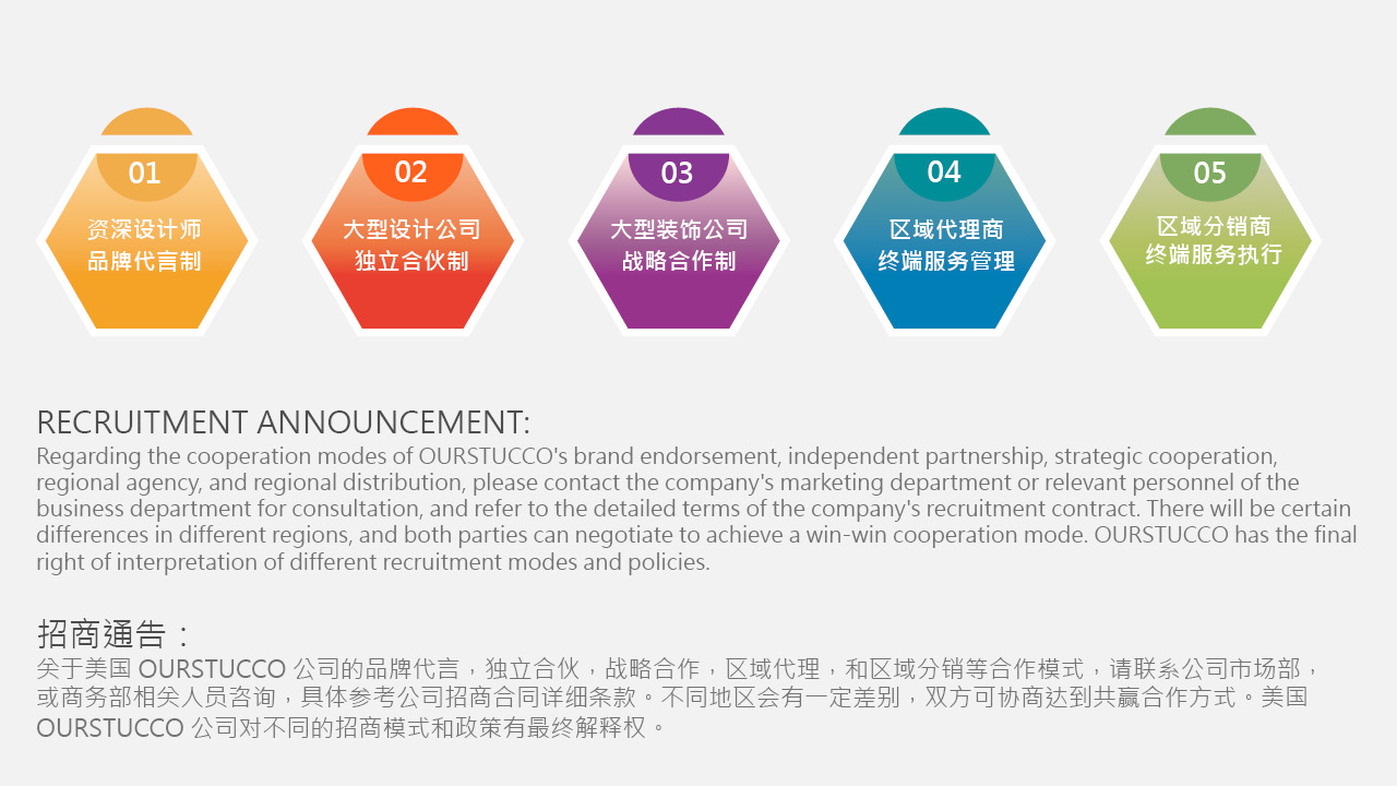 美国OURSTUCCO欧施泥涂料招商加盟政策通告： 关于美国OURSTUCCO公司的品牌代言，独立合伙，战略合作，区域代理，和区域分销等合作模式