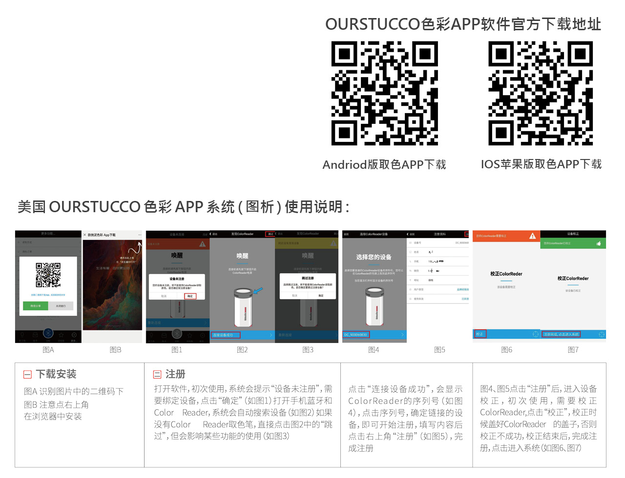 15万块涂料真实色CMYK样板，通过色温6504K的人类标准定义色彩光源+DATACOLOR光学仪器转换为涂料的真实Lab数值，按色域和专色相分类数据包，存入APP的云服务器(下载APP后，先升级色彩数据包)。当设计师在APP客户端，输入RGB值时，APP会将它自动转换为Lab值，并与云服务器的15万CMYK的真实涂料Lab 值比对，并算出色差⊿E值，电脑自动推荐色差值最小的真实涂料色彩色号。浅色色差⊿E值<3时、中等色色差⊿E值<4、或深色色差⊿E值<5时，效果图色彩，用水性涂料的可还原度，高达92~95%.