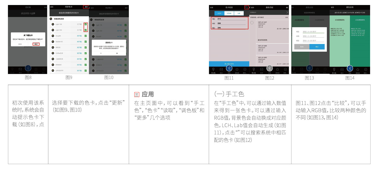 Datacolor取色器，CMYK到RGB转换： 瑞士DATACOLOR公司是世界顶级光学仪器公司，其终端取色器产品，是世界第一家达到10万级色彩识别精度的设备，目前也是唯一一家通过美国OURSTUCCO公司色彩APP系统10万色彩级精度认证的光学设备公司。目前已知的世界第二名、三名等厂家的同类终端设备，色彩识别数据精度，也仅能达到1000~2000色彩数量级。